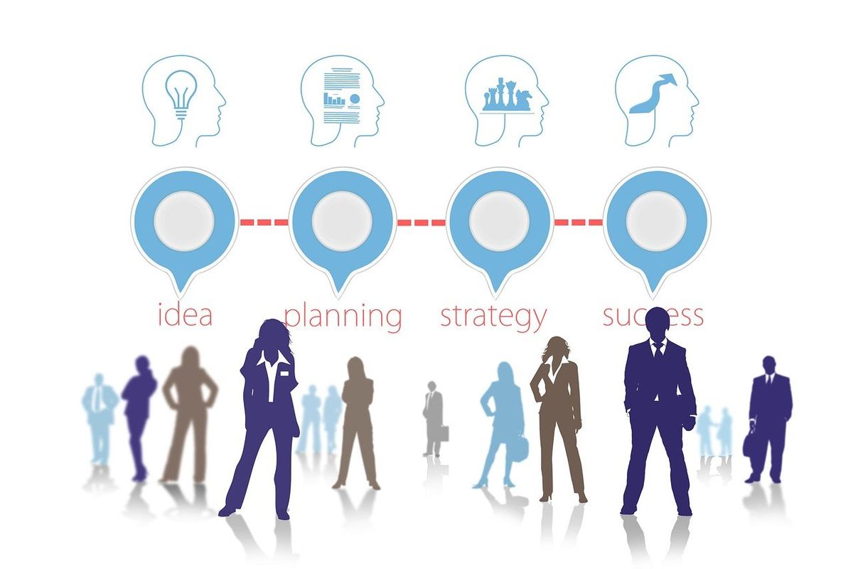 Comment établir un business plan convaincant ?